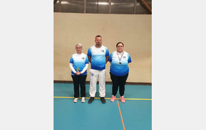 Concours en salle Autun 2025