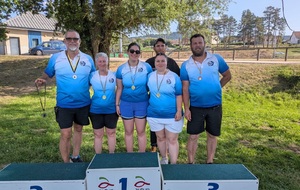 Championnat départemental TAEI TAEN Autun