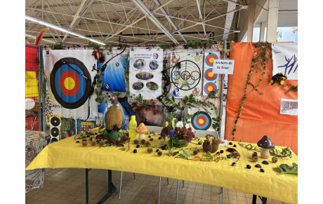 Fête des Associations 2025