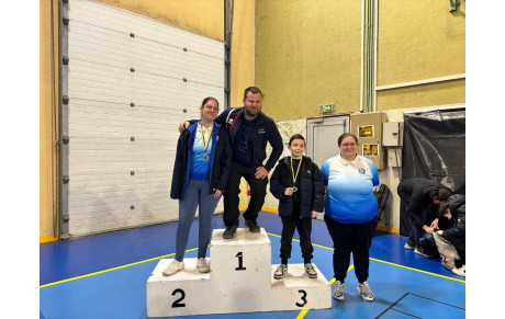 Résultats Championnat Départemental jeunes 2026